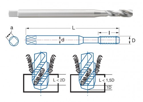 STROJNÍ ZÁVITNÍKY SLEPÉ VE ŠROUBOVICI HSSE 5%Co "METRICKÉ" DIN371 - 6H DLOUHÉ