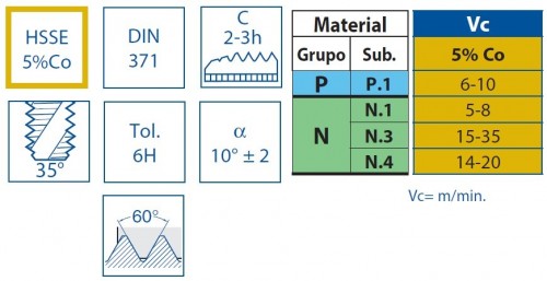 STROJNÍ ZÁVITNÍKY SLEPÉ VE ŠROUBOVICI HSSE 5%Co "METRICKÉ" DIN371 - 6H DLOUHÉ