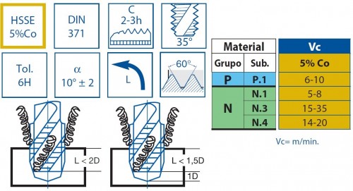 STROJNÍ ZÁVITNÍKY SLEPÉ VE ŠROUBOVICI HSSE 5%Co "METRICKÉ" DIN371 - 6H LEVÉ