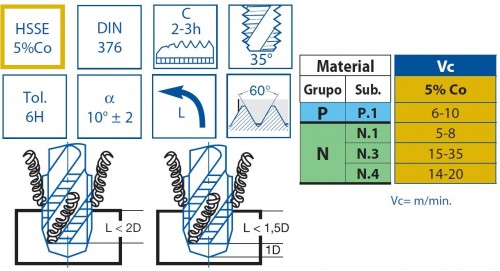 STROJNÍ ZÁVITNÍKY SLEPÉ VE ŠROUBOVICI HSSE 5%Co "METRICKÉ" DIN376 - 6H LEVÉ