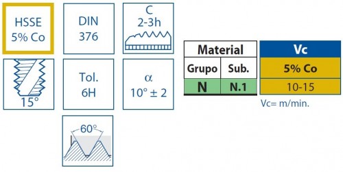 STROJNÍ ZÁVITNÍKY SLEPÉ VE ŠROUBOVICI HSSE 5%Co "METRICKÉ" DIN376 - 6H NA MĚĎ, BRONZ
