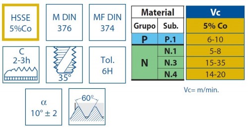 STROJNÍ ZÁVITNÍKY SLEPÉ VE ŠROUBOVICI HSSE 5%Co "METRICKÉ" DIN376 - 6H V SADĚ 25 KS