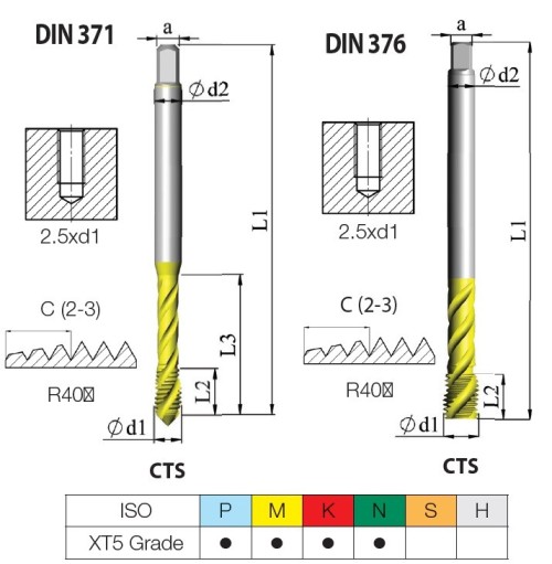 STROJNÍ ZÁVITNÍKY SLEPÉ VE ŠROUBOVICI HSSE "METRICKÉ" DIN371/376 - 6H VÍCEVRSTVÝ POVLAK