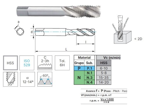 STROJNÍ ZÁVITNÍKY SLEPÉ VE ŠROUBOVICI HSS "METRICKÉ" ISO529 - 6H