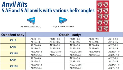 Sada podložek s různými úhly