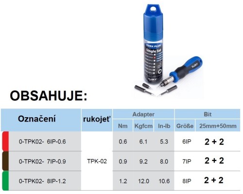 Sada pro TORX PLUS 25 mm + 50 mm jediná sada - Slim-Fit rukojeť