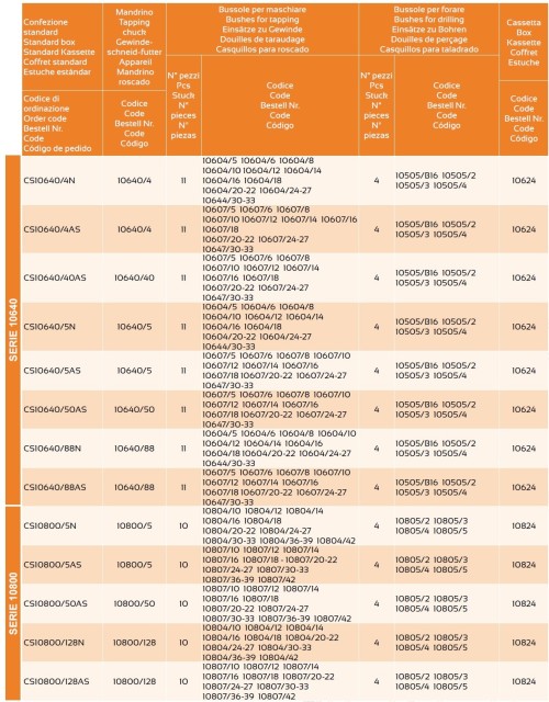 Sady v dřevěném boxu