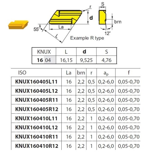 Soustružnické destičky KNUX1604..