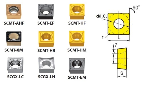 Soustružnické destičky SCMT/SCGX..