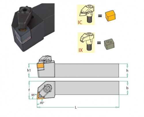 Soustružnické nože CCLNR 95° na destičky CNGN/CNGX.. bez CHLAZENÍ - PRAVÉ PROVEDENÍ