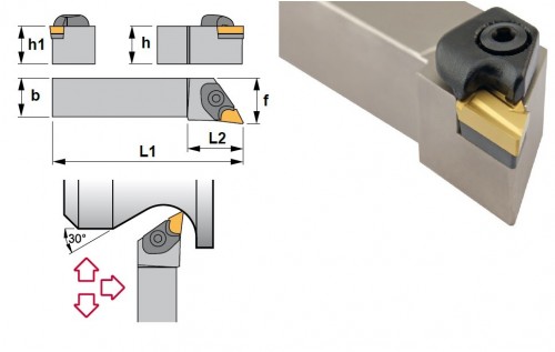 Soustružnické nože CKJNL 93° na destičky KNUX.. bez CHLAZENÍ - LEVÉ PROVEDENÍ
