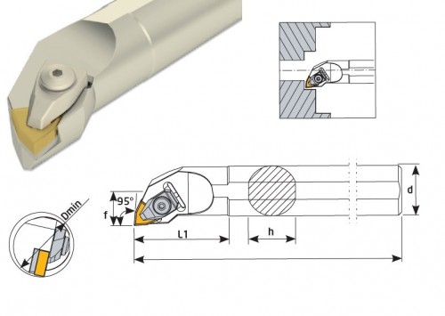 Soustružnické nože DWLNR 95° na destičky WNMG/WNMA bez CHLAZENÍ - PRAVÉ PROVEDENÍ