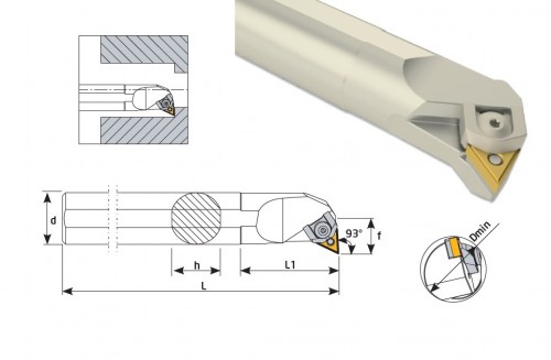 Soustružnické nože MTUNL 93° na destičky TNMG/TNMA/TNMM bez CHLAZENÍ - LEVÉ PROVEDENÍ
