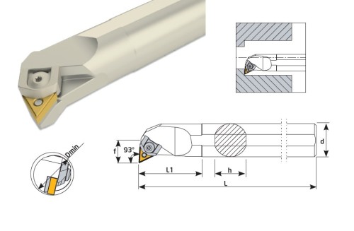 Soustružnické nože MTUNR 93° na destičky TNMG/TNMA/TNMM bez CHLAZENÍ - PRAVÉ PROVEDENÍ