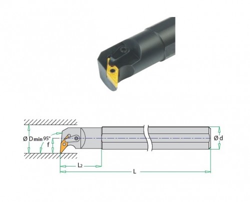 Soustružnické nože MVLNR 95° na destičky VNMG/VNGP bez CHLAZENÍ - PRAVÉ PROVEDENÍ