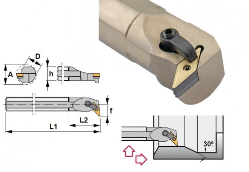 Soustružnické nože MVUNL 93° na destičky VNMG/VNGP bez CHLAZENÍ - LEVÉ PROVEDENÍ