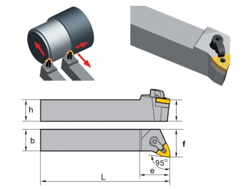 Soustružnické nože MWLNL 95° na destičky WNMG/WNMA bez CHLAZENÍ - LEVÉ PROVEDENÍ