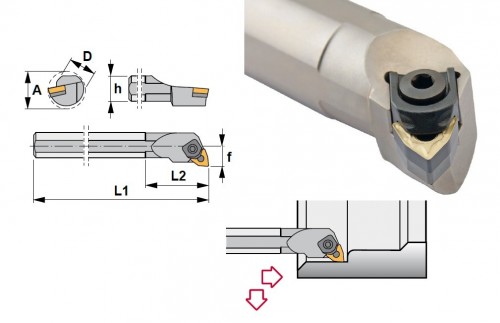 Soustružnické nože MWLNL 95° na destičky WNMG/WNMA bez CHLAZENÍ - LEVÉ PROVEDENÍ