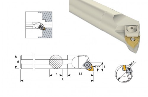Soustružnické nože MWLNL 95° na destičky WNMG/WNMA bez CHLAZENÍ - LEVÉ PROVEDENÍ