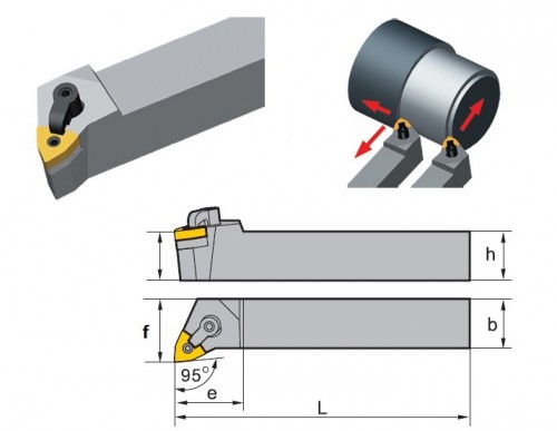 Soustružnické nože MWLNR 95° na destičky WNMG/WNMA bez CHLAZENÍ - PRAVÉ PROVEDENÍ