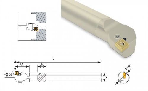 Soustružnické nože PCLNL 95° na destičky CNMG/CNMA/CNMM bez CHLAZENÍ - LEVÉ PROVEDENÍ