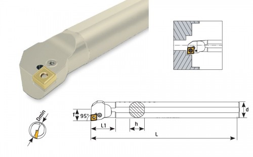 Soustružnické nože PCLNR 95° na destičky CNMG/CNMA/CNMM bez CHLAZENÍ - PRAVÉ PROVEDENÍ