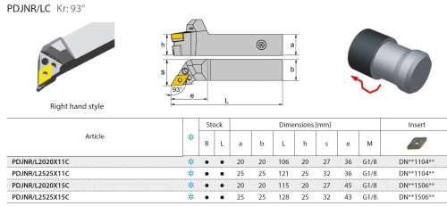 Soustružnické nože PDJNR 93° na destičky DNMG/DNMA/DNMM/DNMX s CHLAZENÍM - PRAVÉ PROVEDENÍ