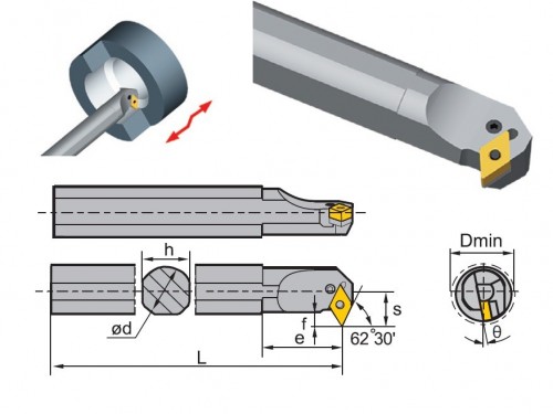 Soustružnické nože PDSNL 62,5° na destičky DNMG/DNMA/DNMM bez CHLAZENÍ - LEVÉ PROVEDENÍ