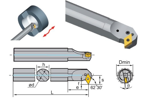 Soustružnické nože PDSNL 62,5° na destičky DNMG/DNMA/DNMM s CHLAZENÍM - LEVÉ PROVEDENÍ
