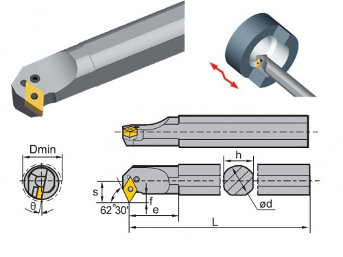 Soustružnické nože PDSNR 62,5° na destičky DNMG/DNMA/DNMM bez CHLAZENÍ - PRAVÉ PROVEDENÍ