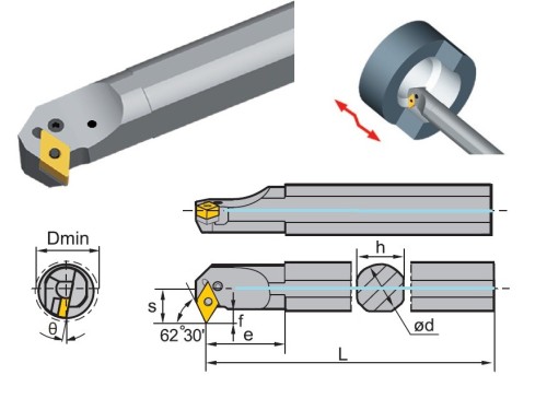 Soustružnické nože PDSNR 62,5° na destičky DNMG/DNMA/DNMM s CHLAZENÍM - PRAVÉ PROVEDENÍ