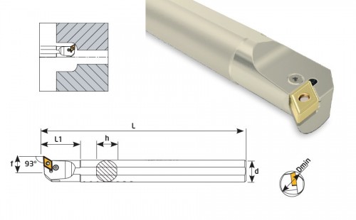 Soustružnické nože PDUNL 93° na destičky DNMG/DNMA/DNMM bez CHLAZENÍ - LEVÉ PROVEDENÍ