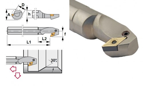 Soustružnické nože PDUNL 93° na destičky DNMG/DNMA/DNMM bez CHLAZENÍ - ZPĚTNÝ - LEVÉ PROVEDENÍ