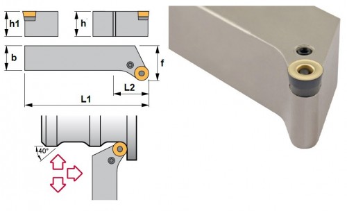 Soustružnické nože PRSCL 0° na destičky RCMT/RCMX/RCGT bez CHLAZENÍ - LEVÉ PROVEDENÍ
