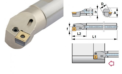 Soustružnické nože PSKNR 75° na destičky SNMG/SNMA/SNMM s CHLAZENÍM - PRAVÉ PROVEDENÍ