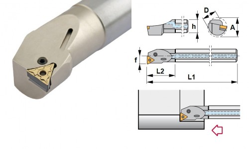 Soustružnické nože PTFNR 90° na destičky TNMG/TNMA/TNMM s CHLAZENÍM - PRAVÉ PROVEDENÍ