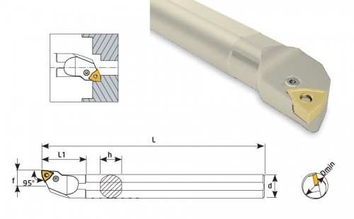Soustružnické nože PWLNL 95° na destičky WNMG/WNMA bez CHLAZENÍ - LEVÉ PROVEDENÍ