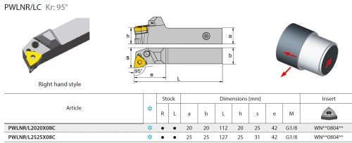 Soustružnické nože PWLNL 95° na destičky WNMG/WNMA s CHLAZENÍM - LEVÉ PROVEDENÍ