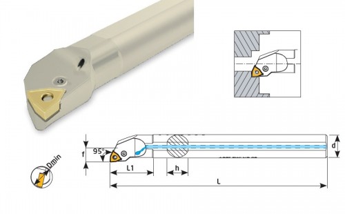 Soustružnické nože PWLNR 95° na destičky WNMG/WNMA s CHLAZENÍM - PRAVÉ PROVEDENÍ