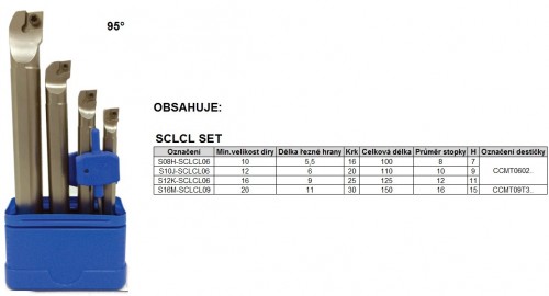 Soustružnické nože SCLCL 95° na destičky CCMT/CCGT/CC.. - LEVÉ PROVEDENÍ