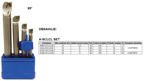 Soustružnické nože SCLCL 95° na destičky CCMT/CCGT/CC.. S CHLAZENÍM - LEVÉ PROVEDENÍ