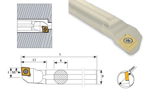 Soustružnické nože SCLCL 95° na destičky CCMT/CCGT/CCGX bez CHLAZENÍ - LEVÉ PROVEDENÍ