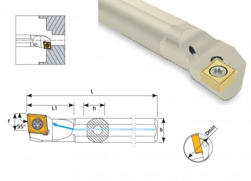 Soustružnické nože SCLCL 95° na destičky CCMT/CCGT/CCGX s CHLAZENÍM - LEVÉ PROVEDENÍ