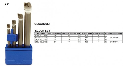 Soustružnické nože SCLCR 95° na destičky CCMT/CCGT/CC.. - PRAVÉ PROVEDENÍ