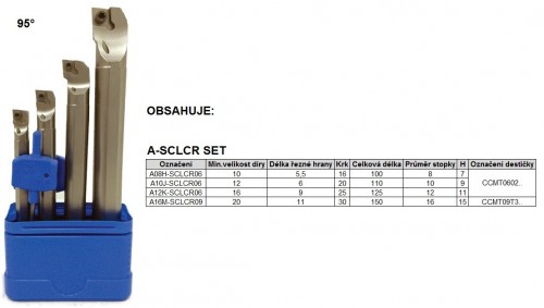 Soustružnické nože SCLCR 95° na destičky CCMT/CCGT/CC.. S CHLAZENÍM - PRAVÉ PROVEDENÍ