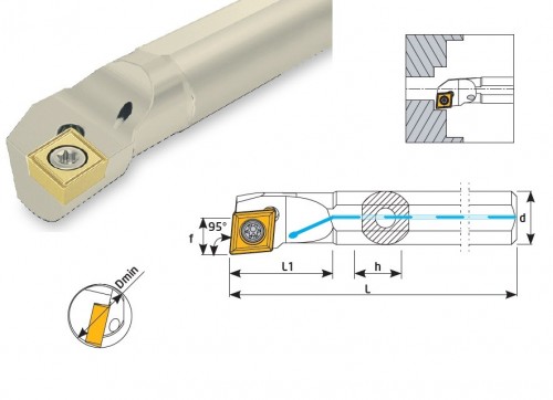 Soustružnické nože SCLCR 95° na destičky CCMT/CCGT/CCGX s CHLAZENÍM - PRAVÉ PROVEDENÍ