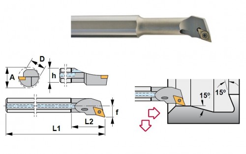 Soustružnické nože SDQCL 107,5° na destičky DCMT/DCGT/DCGX s CHLAZENÍM - LEVÉ PROVEDENÍ