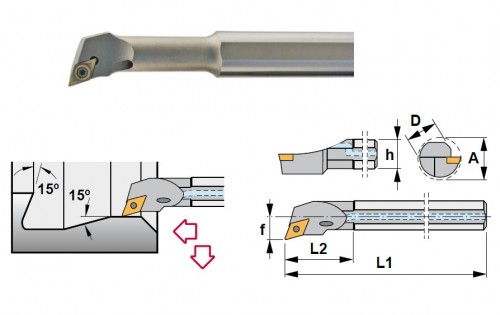 Soustružnické nože SDQCR 107,5° na destičky DCMT/DCGT/DCGX s CHLAZENÍM - PRAVÉ PROVEDENÍ
