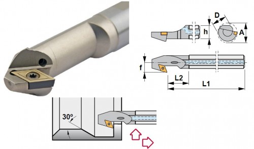 Soustružnické nože SDUCR 93° na destičky DCMT/DCGT/DCGX s CHLAZENÍM - PRAVÉ PROVEDENÍ - ZPĚTNÝ