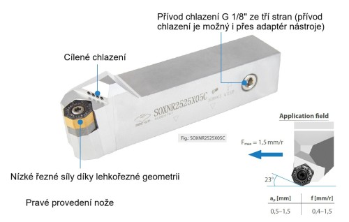 Soustružnické nože SOXNR 23° na destičky ONMX0505 s CHLAZENÍM - PRAVÉ PROVEDENÍ